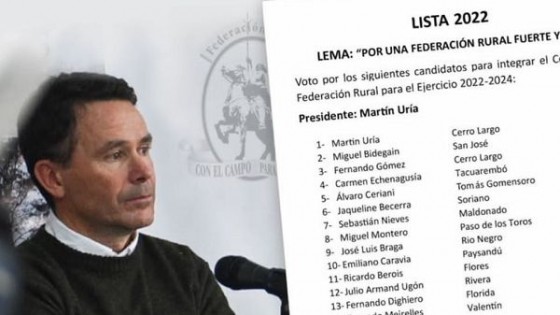 Martín Uria es el nuevo presidente de Federación Rural — gremiales — Dinámica Rural | El Espectador 810