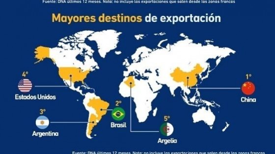 Exportaciones suben en julio 24.4% — Exportaciones — Dinámica Rural | El Espectador 810