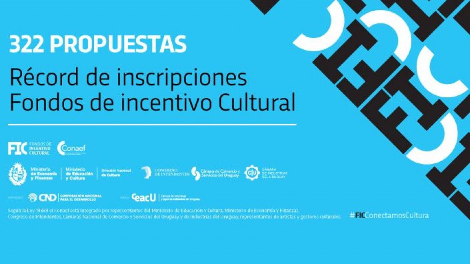Fondos de Incentivo Cultural, récord de proyectos inscriptos —  La Entrevista — Más Temprano Que Tarde | El Espectador 810