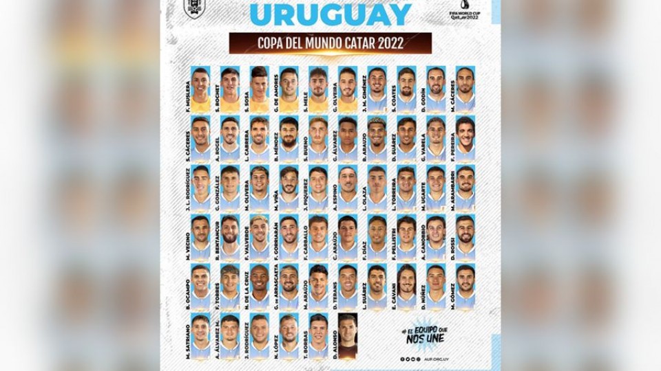 Uruguay reservó a 55 futbolistas para el Mundial  —  Deportes — Primera Mañana | El Espectador 810