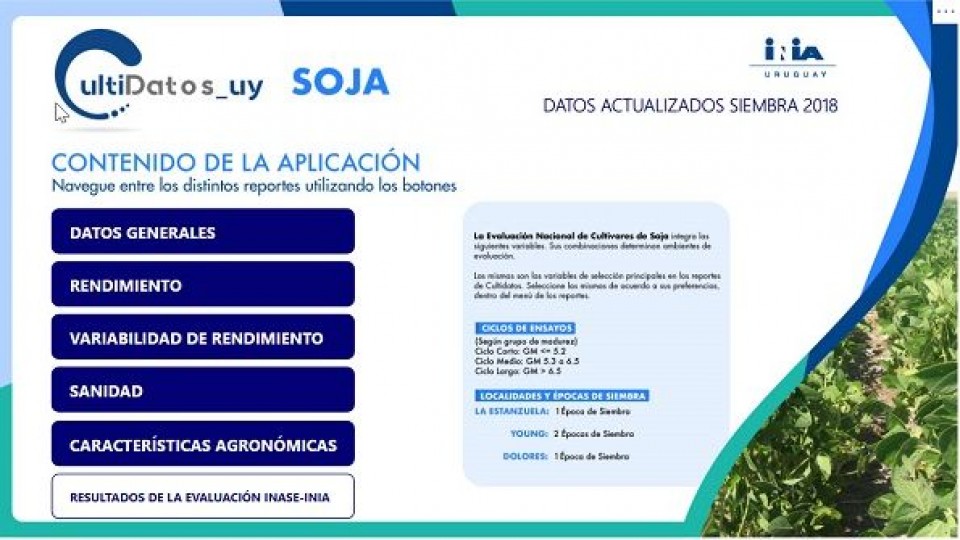 INIA lanzó Cultidatos_uy, una aplicación para evaluar y monitorear cultivos —  Agricultura — Dinámica Rural | El Espectador 810